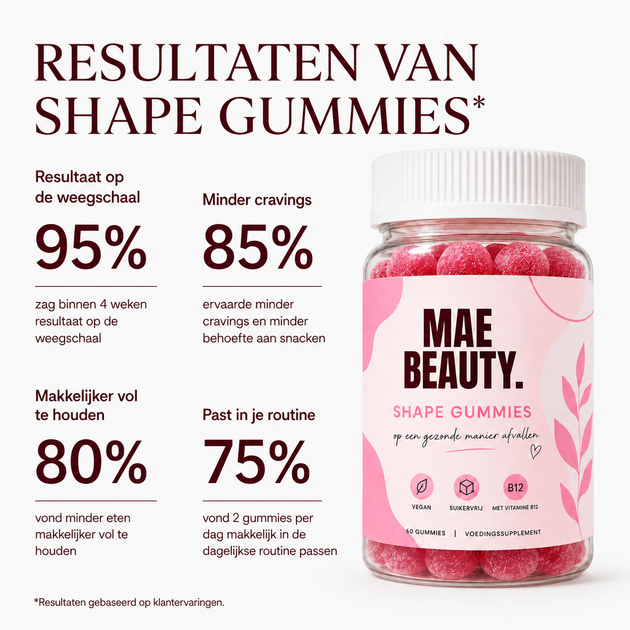 MAE Shape Gummies