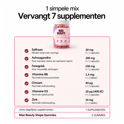 Shape Gummies — Pak de stress aan die je buikvet vasthoudt