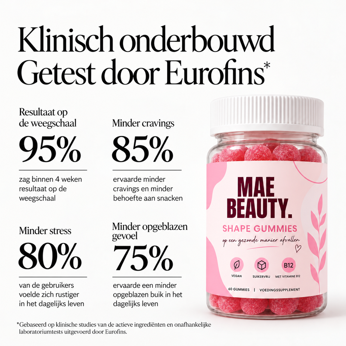 Shape Gummies — Pak de stress aan die je buikvet vasthoudt