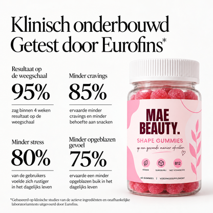 Shape Gummies — Pak de stress aan die je buikvet vasthoudt